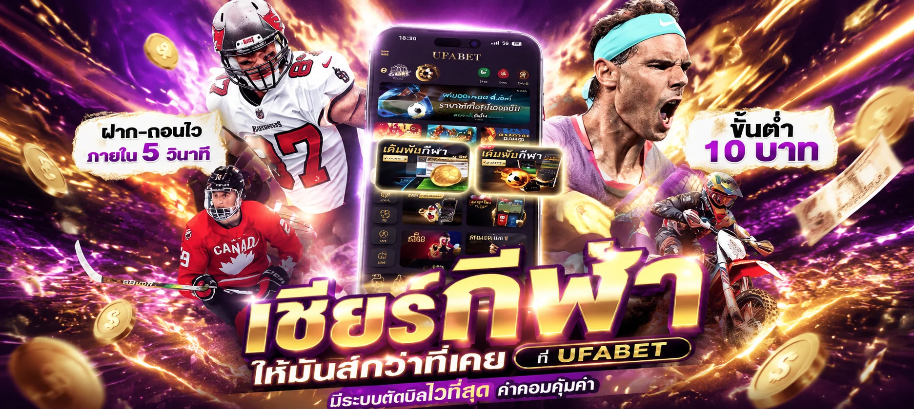 หน้าจอสมัครสมาชิก MAB96 ทางเข้าเล่นง่ายบนมือถือ