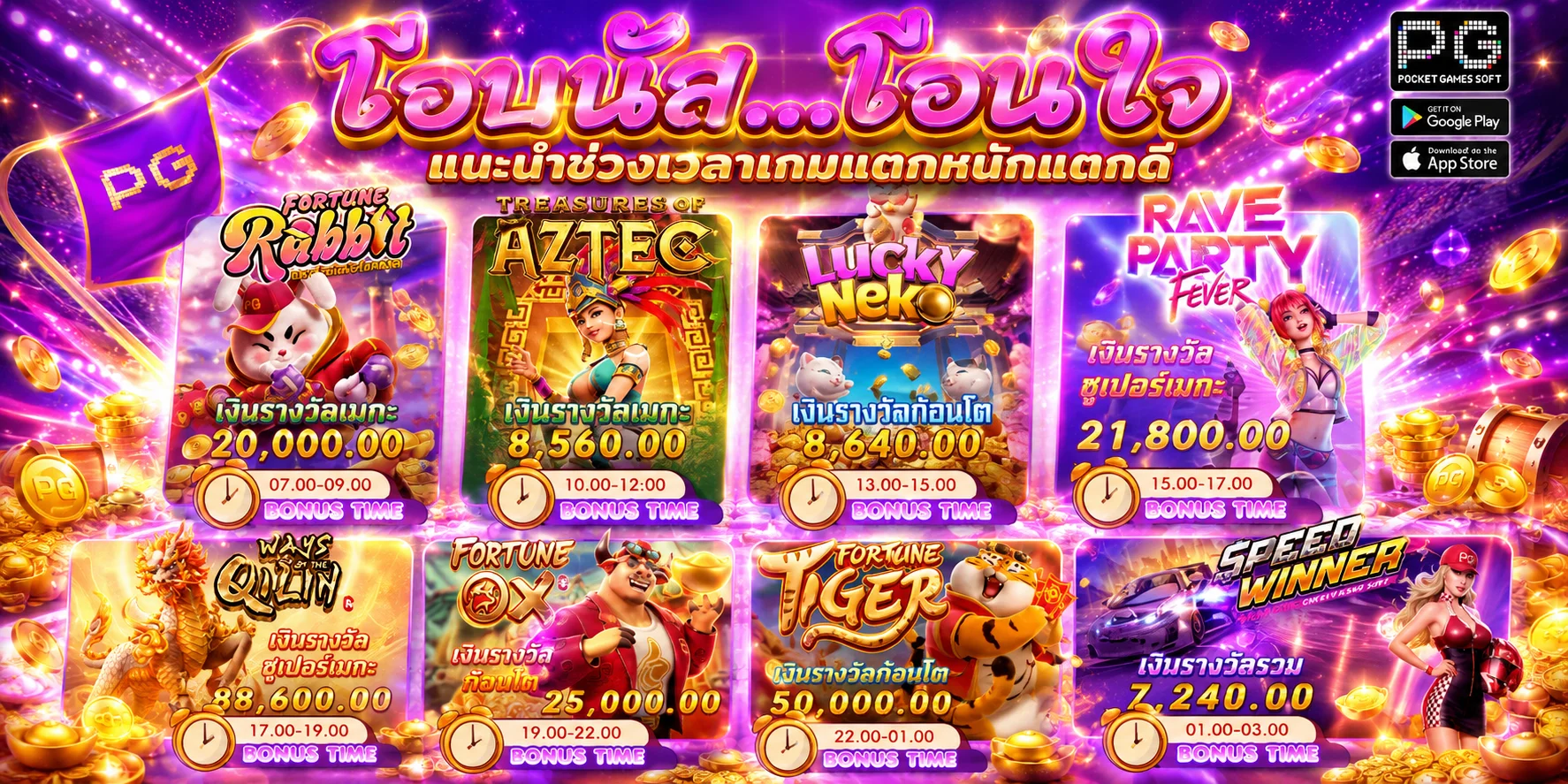 หน้าเกม eazy สล็อต ยอดนิยมที่เปิดให้เล่นในเว็บ MAB96